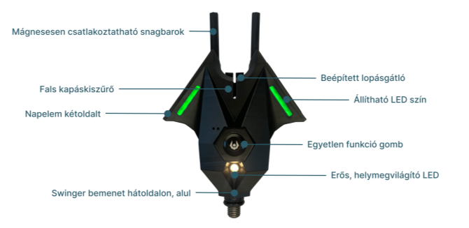 Vampire Bite Alarm smart signalizátor 3 ks set