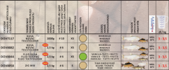 Dovit Krmna zmes SPECIFIC ZIG MIX 2,5kg
