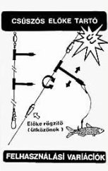 Horváth T-TÁVTARTÓ 5db