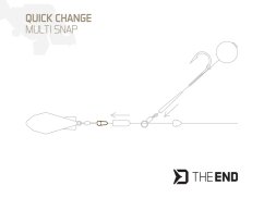 Rychlovýměnný klip Delphin TheEND Multi Snap / 15ks