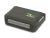 Organizér Delphin KlikBOX Duo 175-9P
