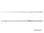 Delphin ARZENAL LS+ 360cm/3.00lbs/2 rész
